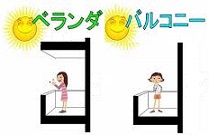 不動産用語 バルコニー