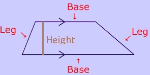 小学校 用語 算数 台形