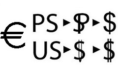 ニュース・時事用語 ユーロ