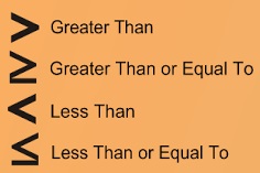 小学校 用語 算数 不等号