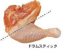 料理用語 もも肉