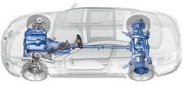 自動車用語 パワートレイン