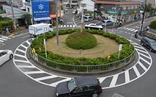 自動車用語 ラウンドアバウト